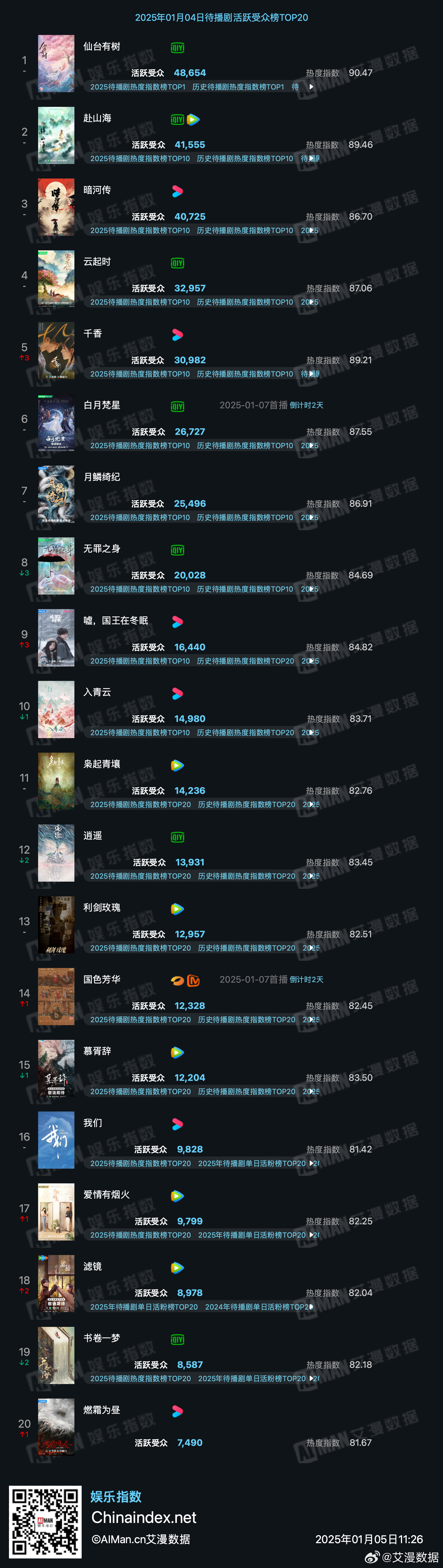 传奇手游排行：2025热门游戏精选